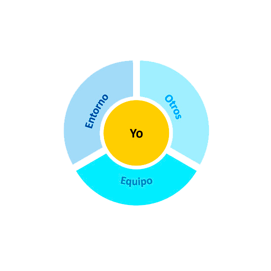 01-modelo-de-liderazgo